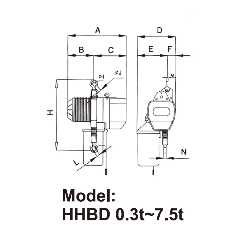 Palăng xích điện cổ điển GBD