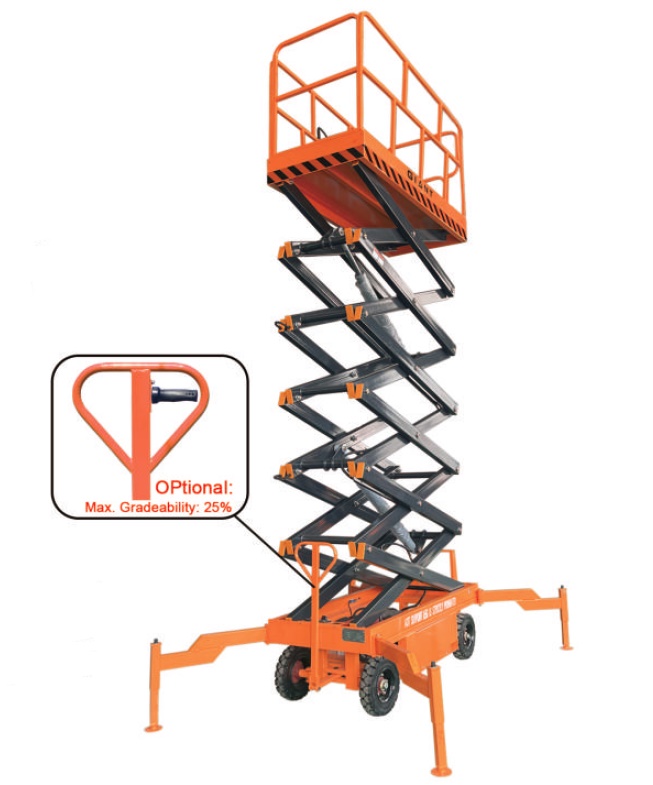 Nền tảng công việc điện-SJY-B